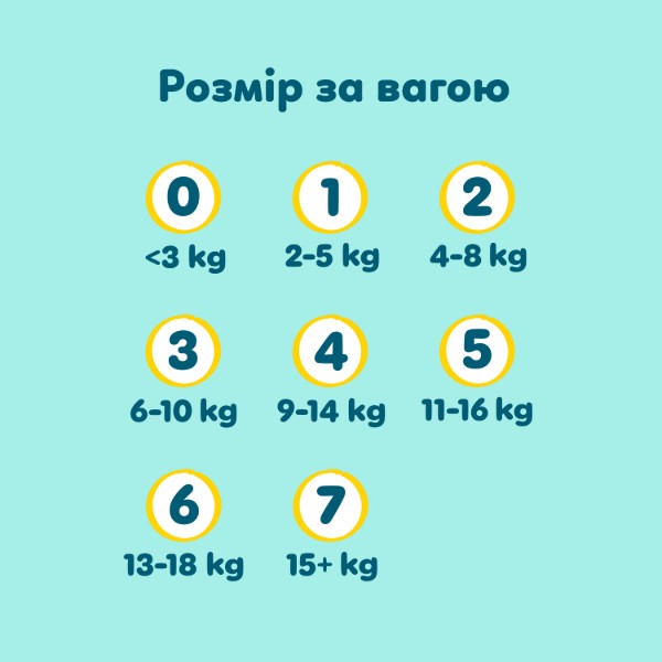 Фото - Одноразові підгузки Pampers Premium Care Розмір 5 (11-16 кг) 132 шт (80883540)